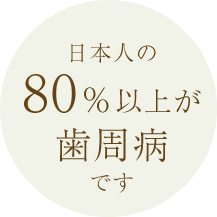 日本人の80%以上が歯周病です